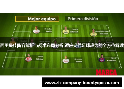 西甲最佳阵容解析与战术布局分析 适应现代足球趋势的全方位解读