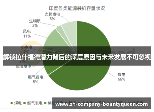 解锁拉什福德潜力背后的深层原因与未来发展不可忽视