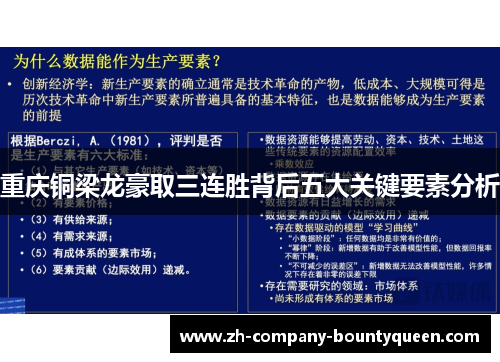 重庆铜梁龙豪取三连胜背后五大关键要素分析