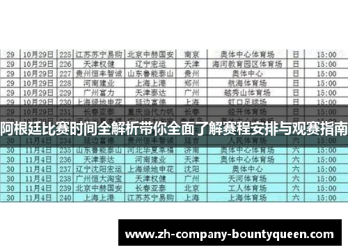 阿根廷比赛时间全解析带你全面了解赛程安排与观赛指南 阿根廷比赛时间全解析带你全面了解赛程安排与观赛指南