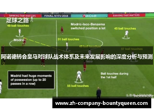 阿诺德转会皇马对球队战术体系及未来发展影响的深度分析与预测