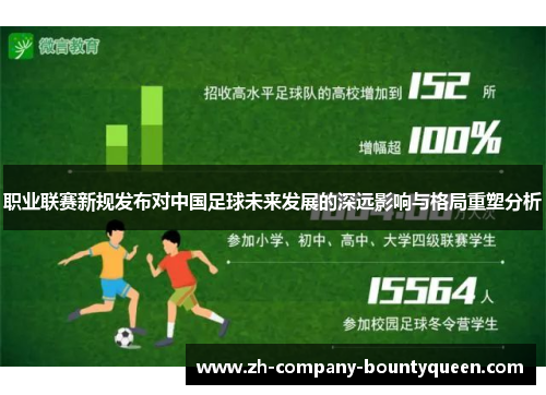 职业联赛新规发布对中国足球未来发展的深远影响与格局重塑分析 职业联赛新规发布对中国足球未来发展的深远影响与格局重塑分析