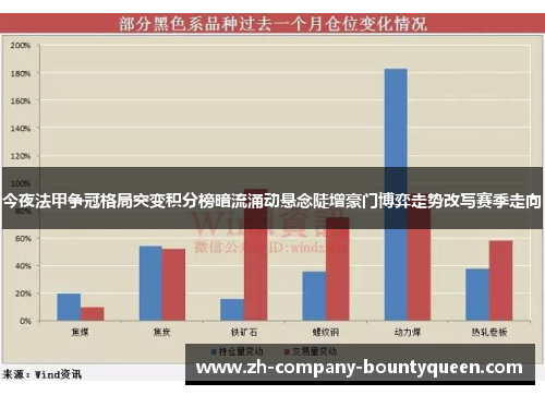 今夜法甲争冠格局突变积分榜暗流涌动悬念陡增豪门博弈走势改写赛季走向