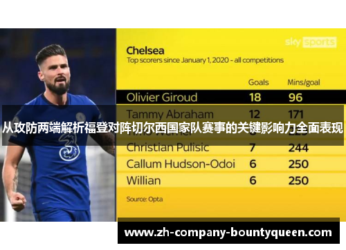 从攻防两端解析福登对阵切尔西国家队赛事的关键影响力全面表现 从攻防两端解析福登对阵切尔西国家队赛事的关键影响力全面表现