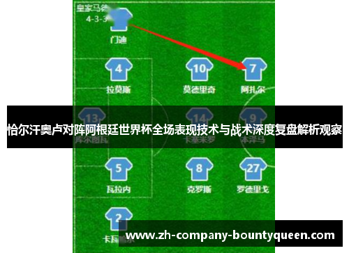 恰尔汗奥卢对阵阿根廷世界杯全场表现技术与战术深度复盘解析观察 恰尔汗奥卢对阵阿根廷世界杯全场表现技术与战术深度复盘解析观察