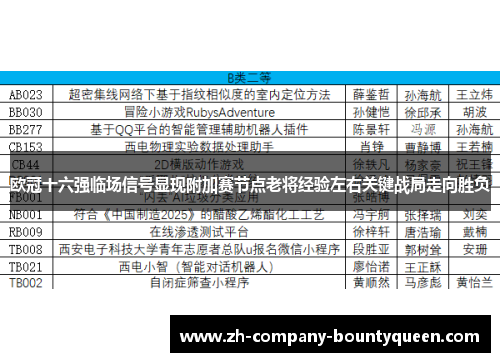 欧冠十六强临场信号显现附加赛节点老将经验左右关键战局走向胜负