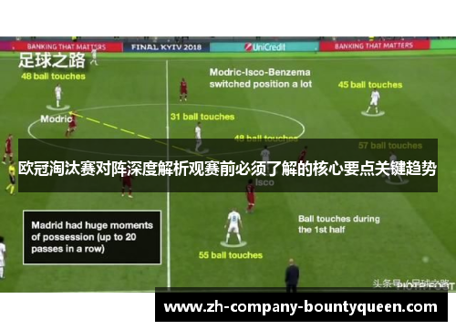 欧冠淘汰赛对阵深度解析观赛前必须了解的核心要点关键趋势 欧冠淘汰赛对阵深度解析观赛前必须了解的核心要点关键趋势