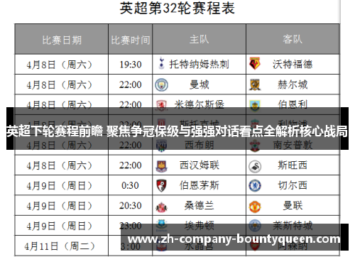 英超下轮赛程前瞻 聚焦争冠保级与强强对话看点全解析核心战局