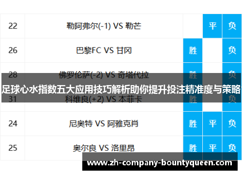 足球心水指数五大应用技巧解析助你提升投注精准度与策略