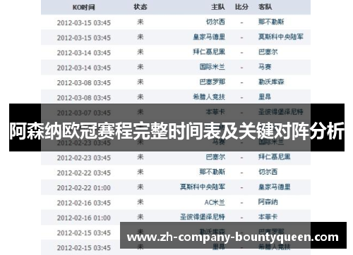 阿森纳欧冠赛程完整时间表及关键对阵分析 阿森纳欧冠赛程完整时间表及关键对阵分析