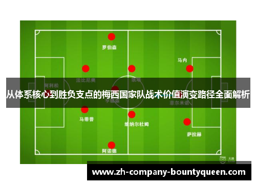 从体系核心到胜负支点的梅西国家队战术价值演变路径全面解析